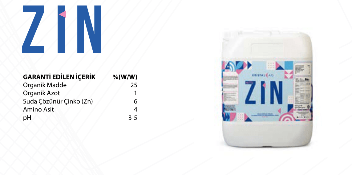 ZIN